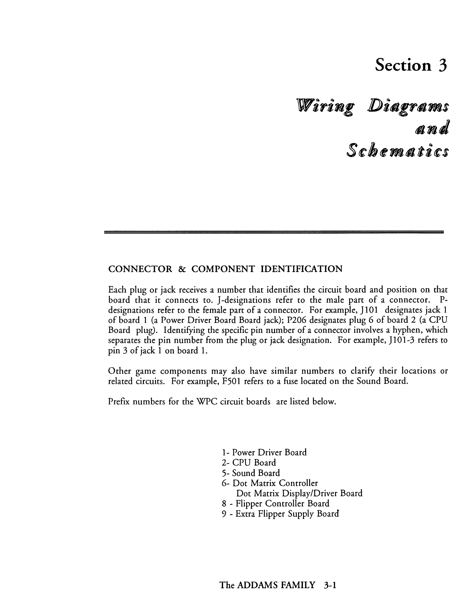 Operations Manual p. 3-1