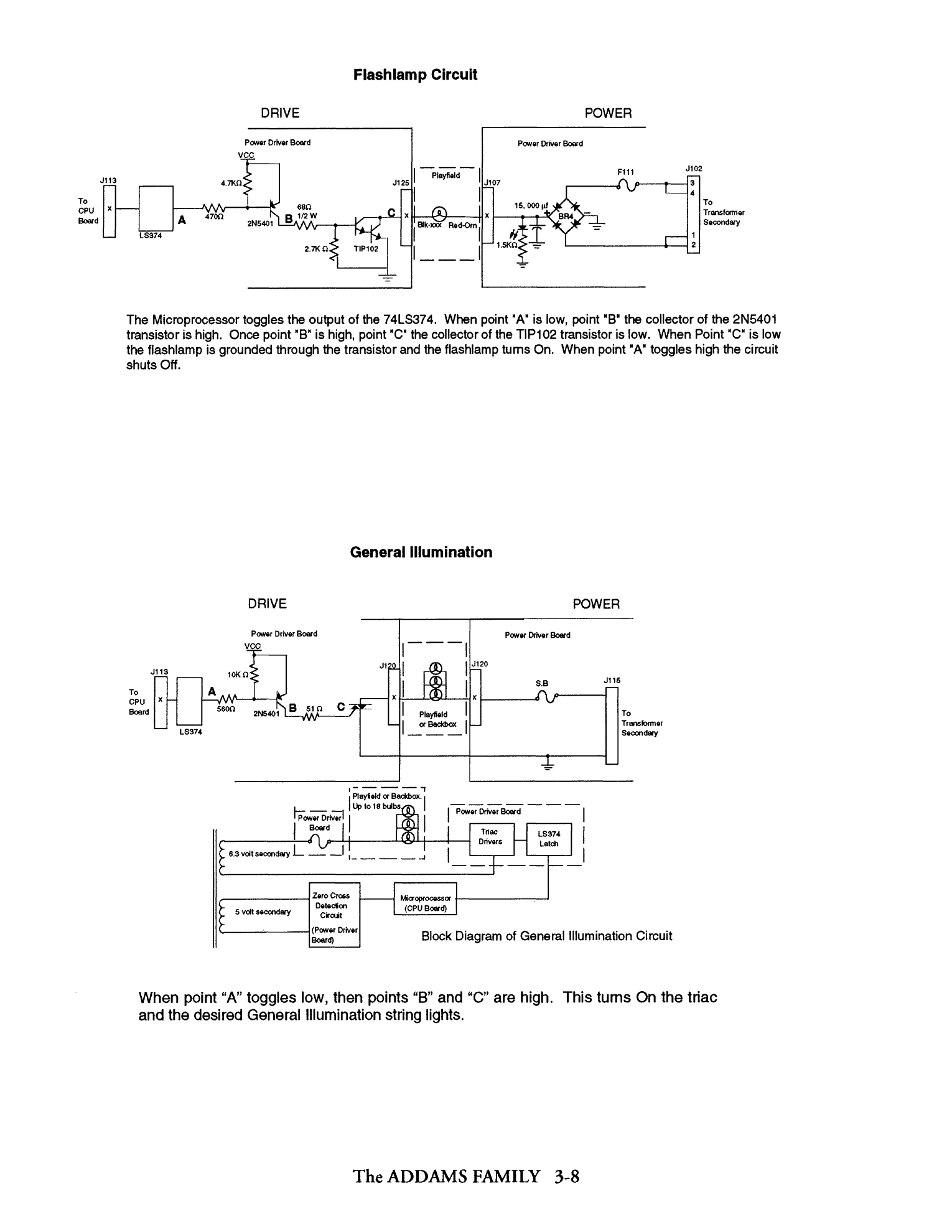 Operations Manual p. 3-8