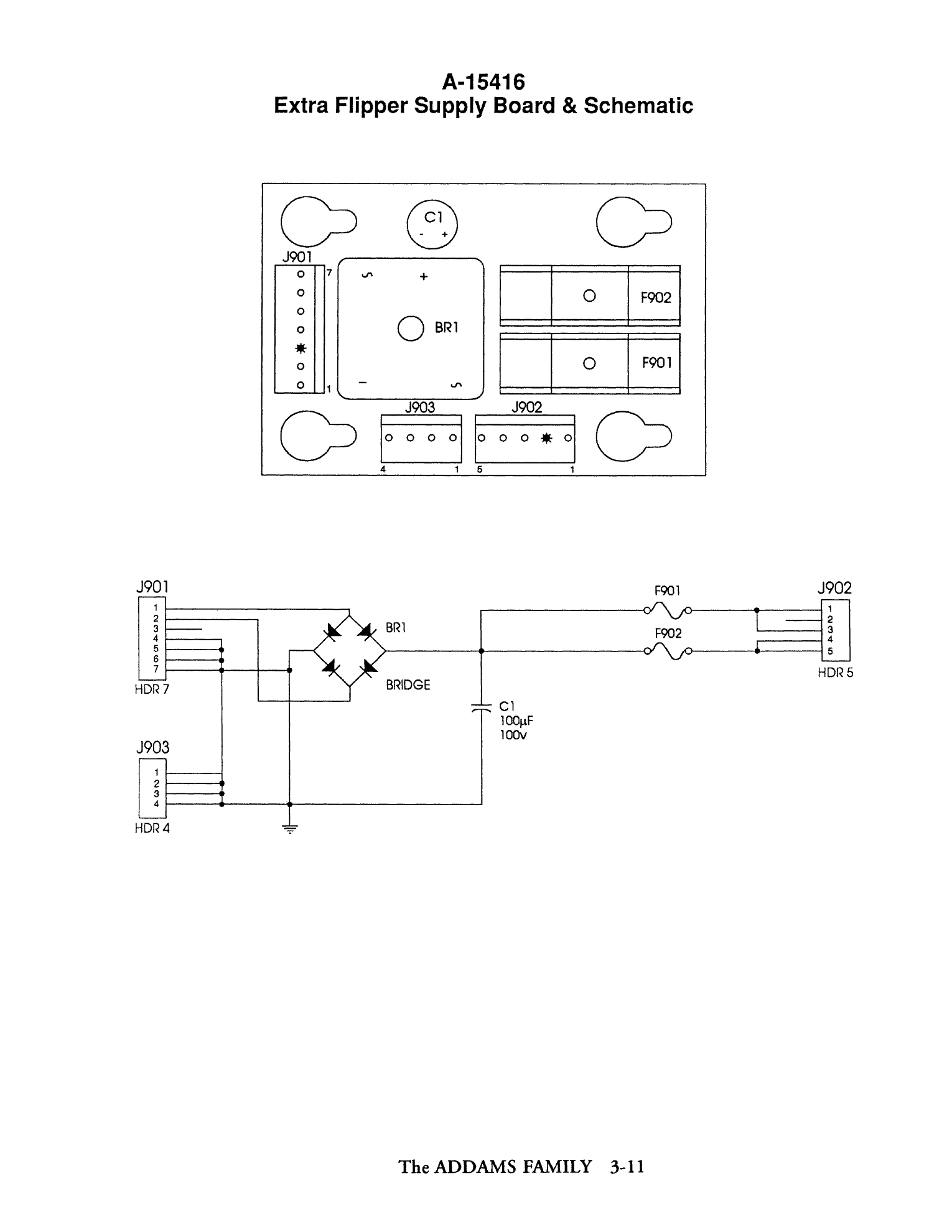 Operations Manual p. 3-11