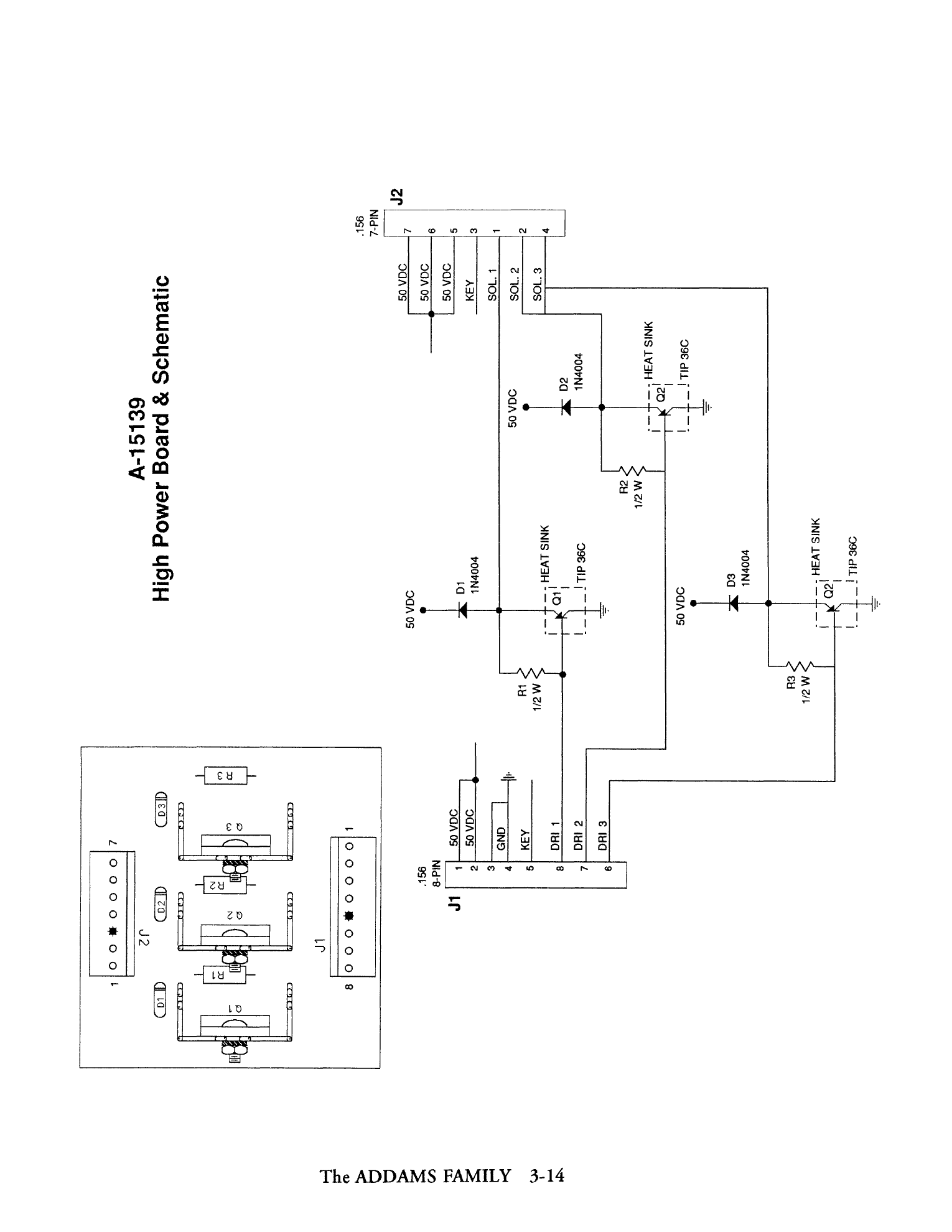 Operations Manual p. 3-14