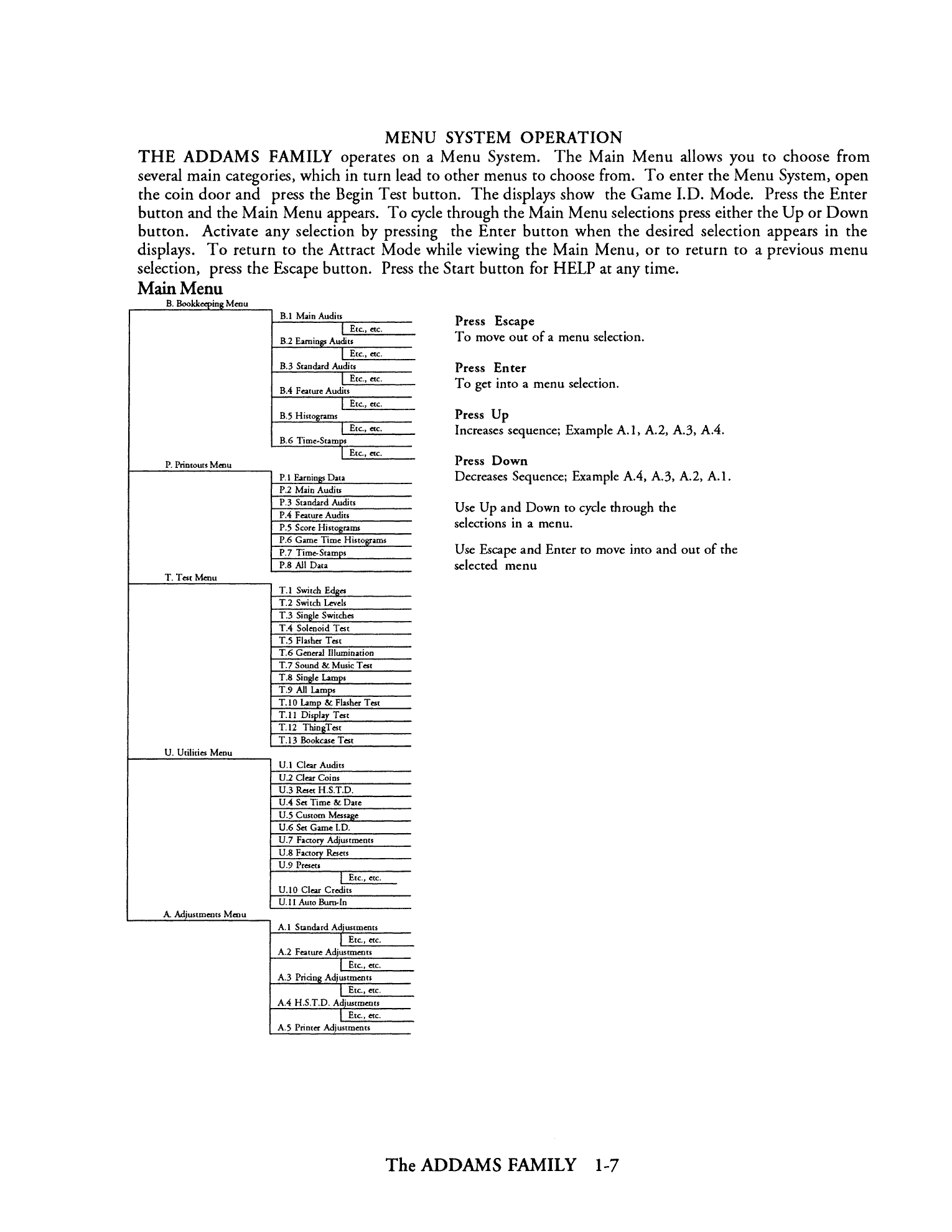 Operations Manual p. 1-7