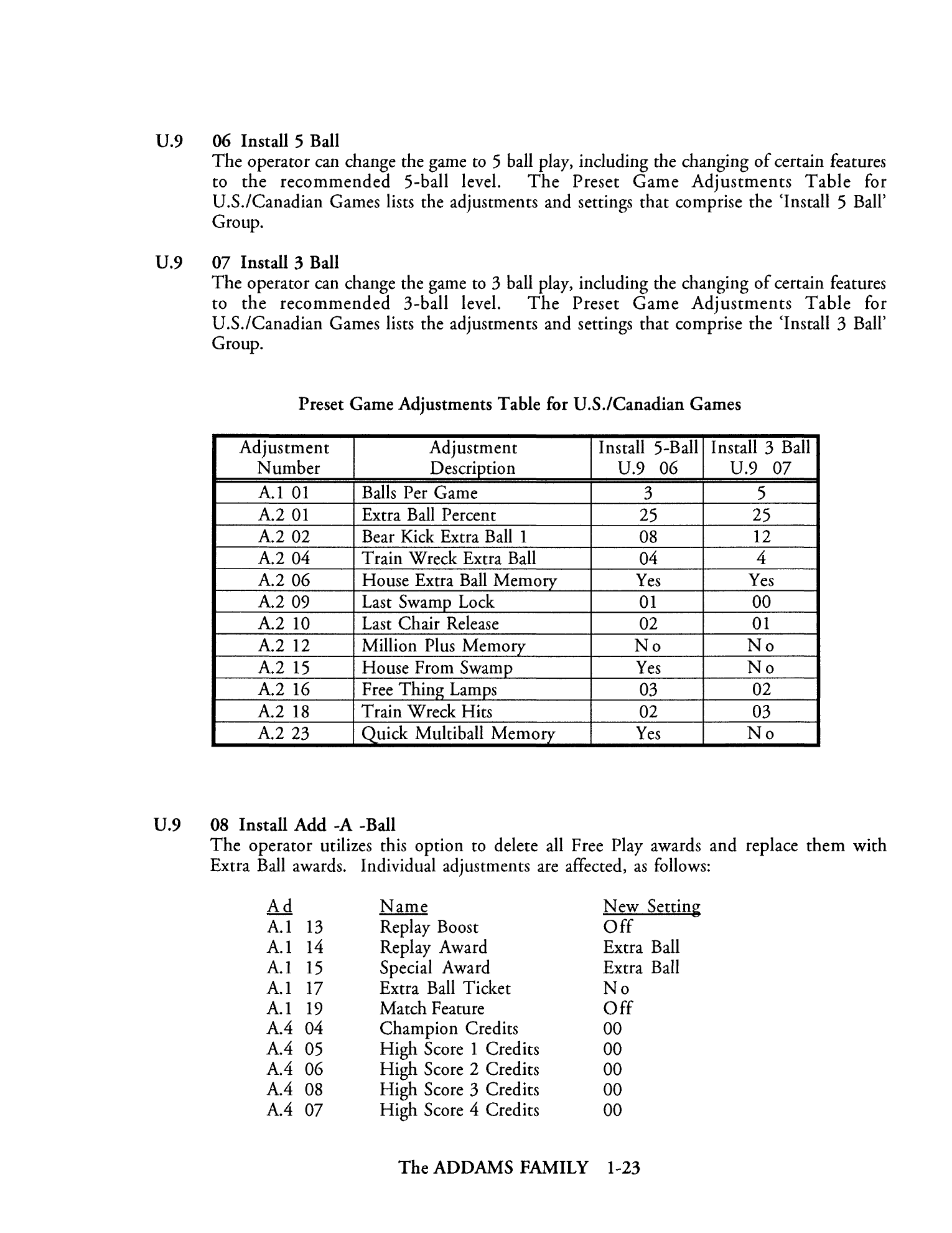 Operations Manual p. 1-23