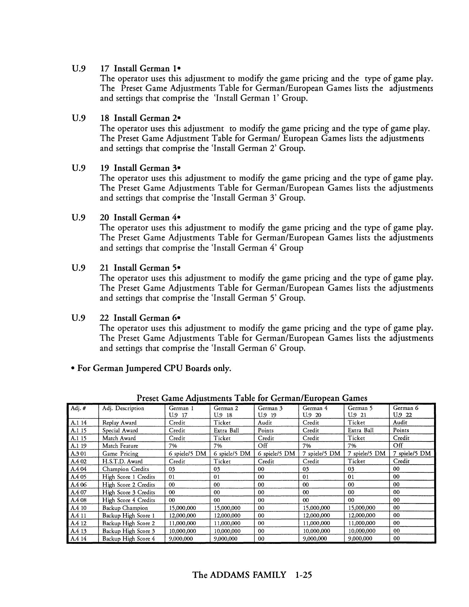Operations Manual p. 1-25