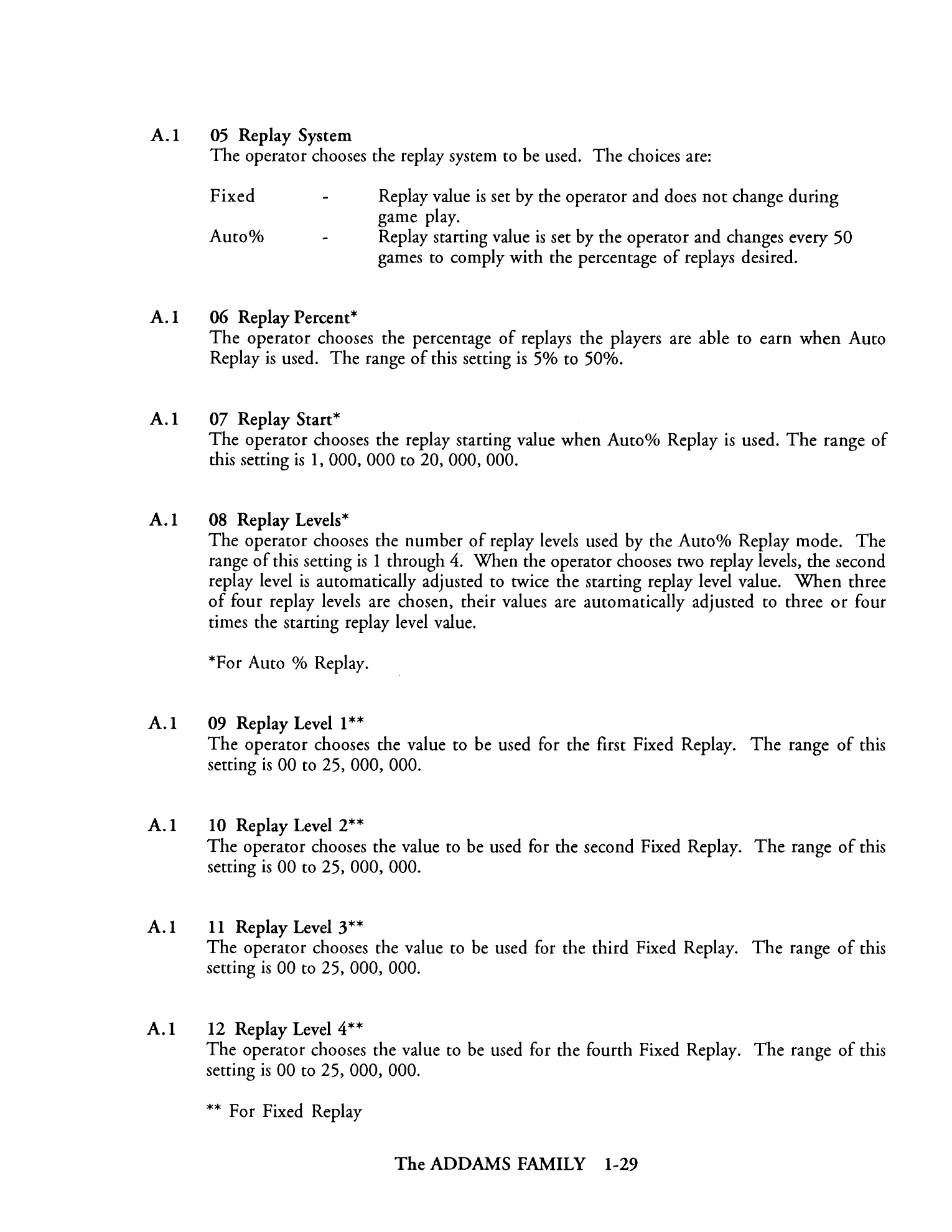 Operations Manual p. 1-29