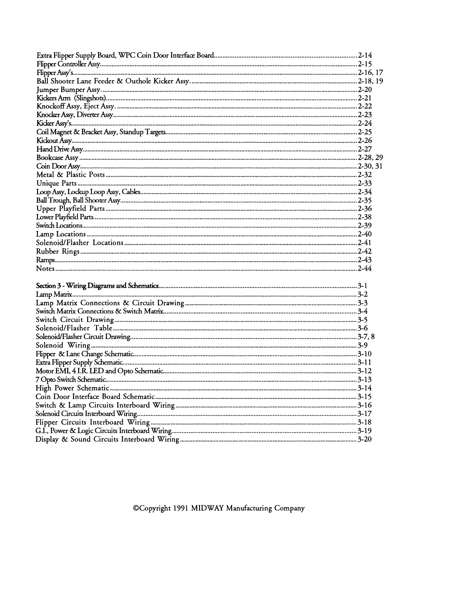 Operations Manual PDF page 4