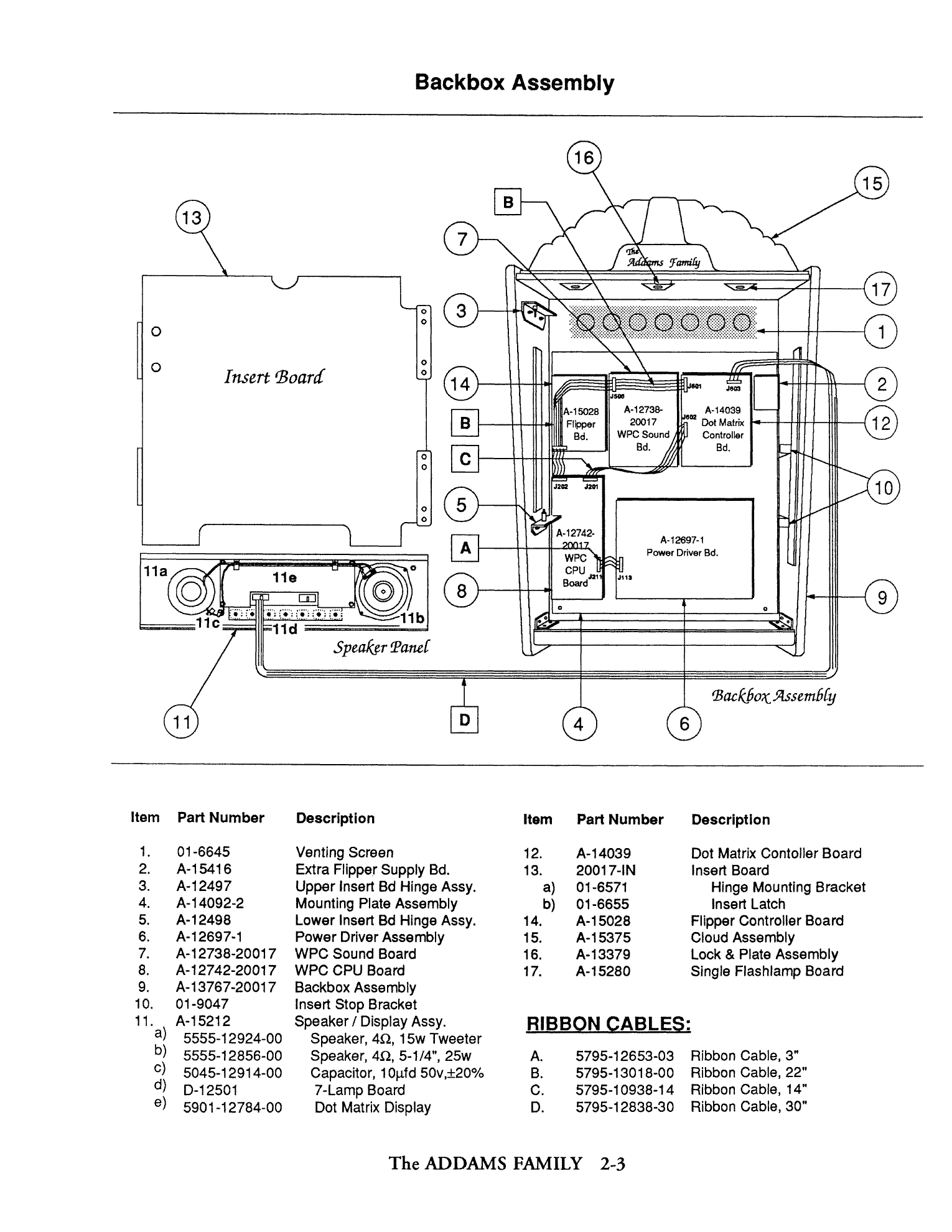 Operations Manual p. 2-3