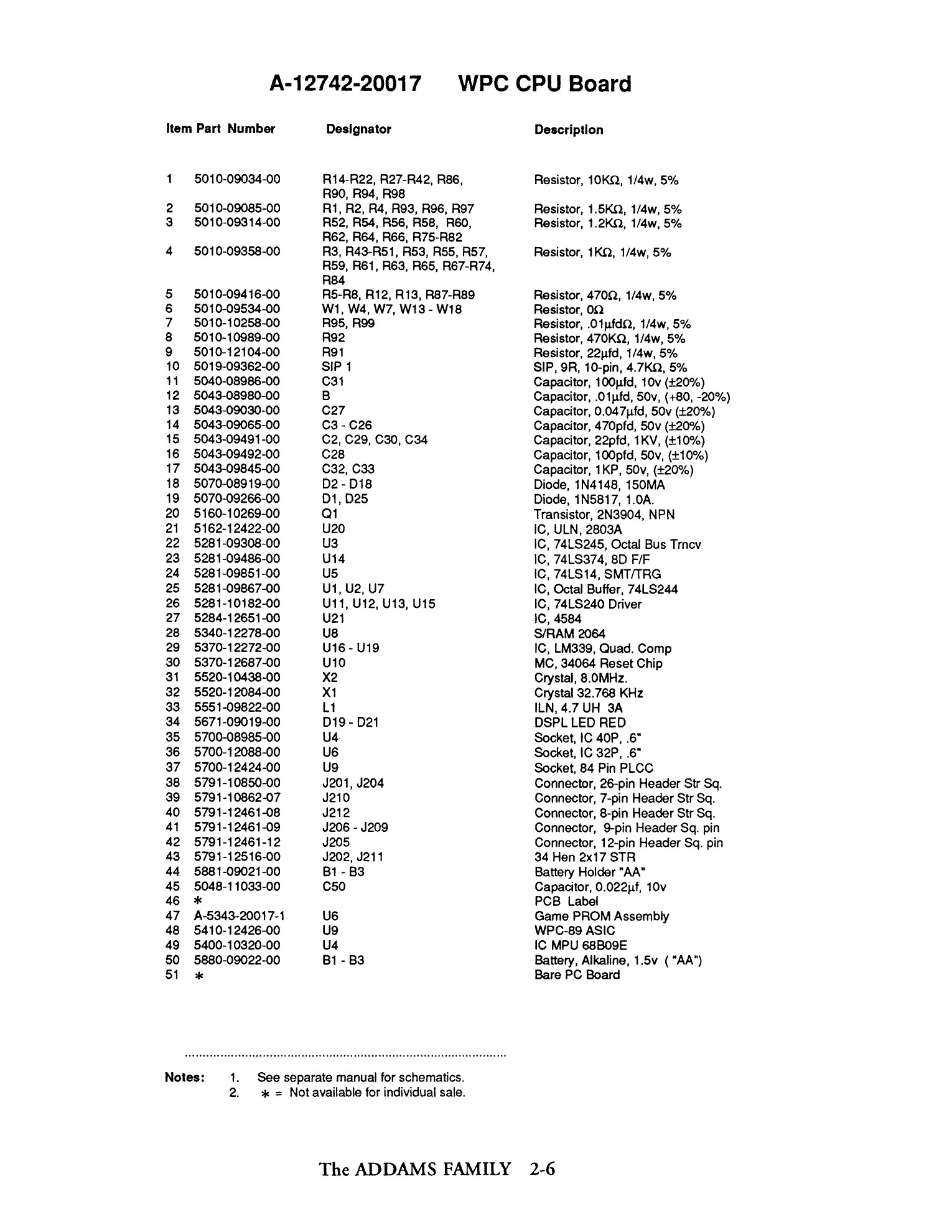 Operations Manual p. 2-6