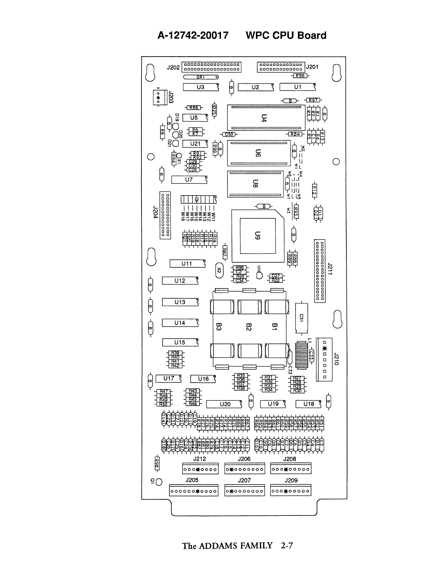 Operations Manual p. 2-7