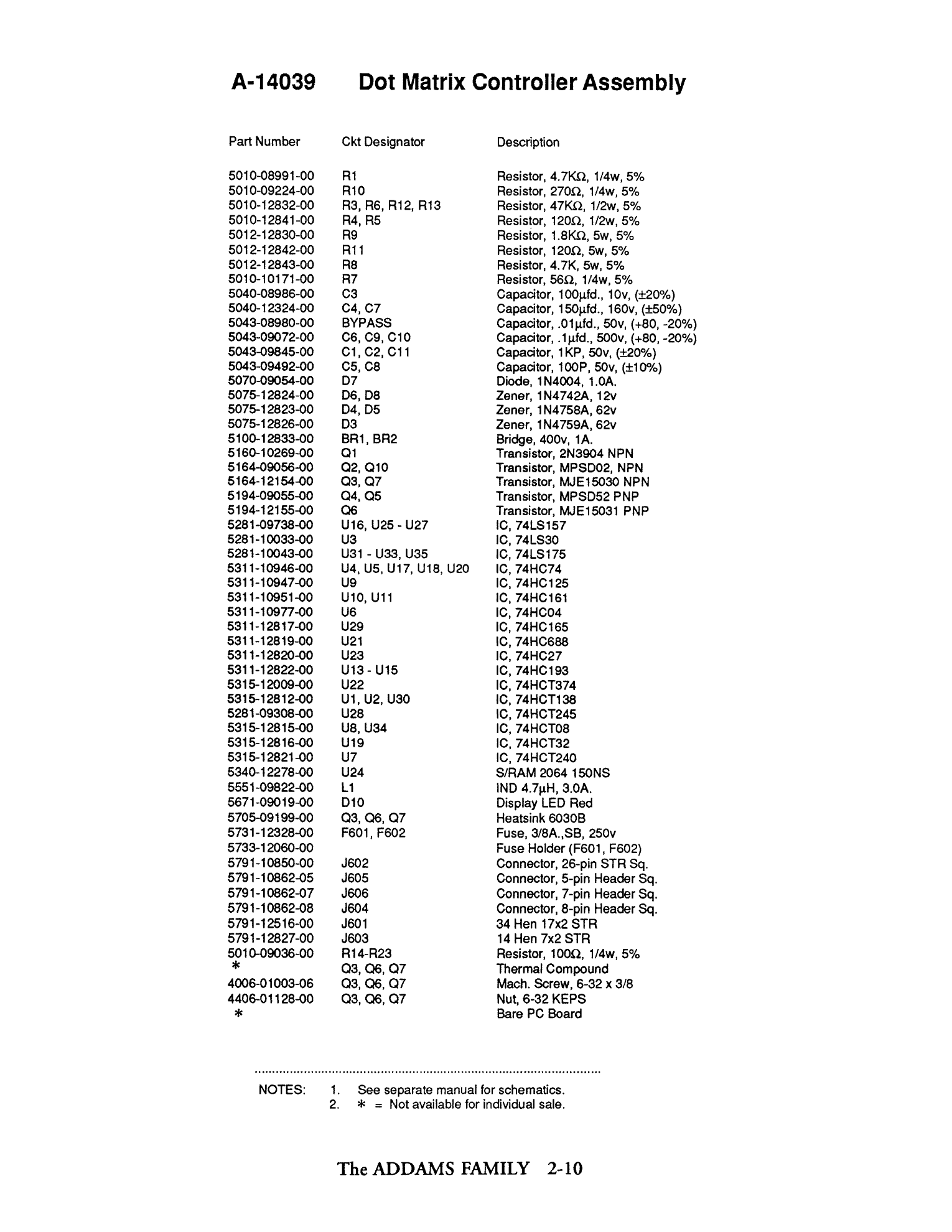 Operations Manual p. 2-10