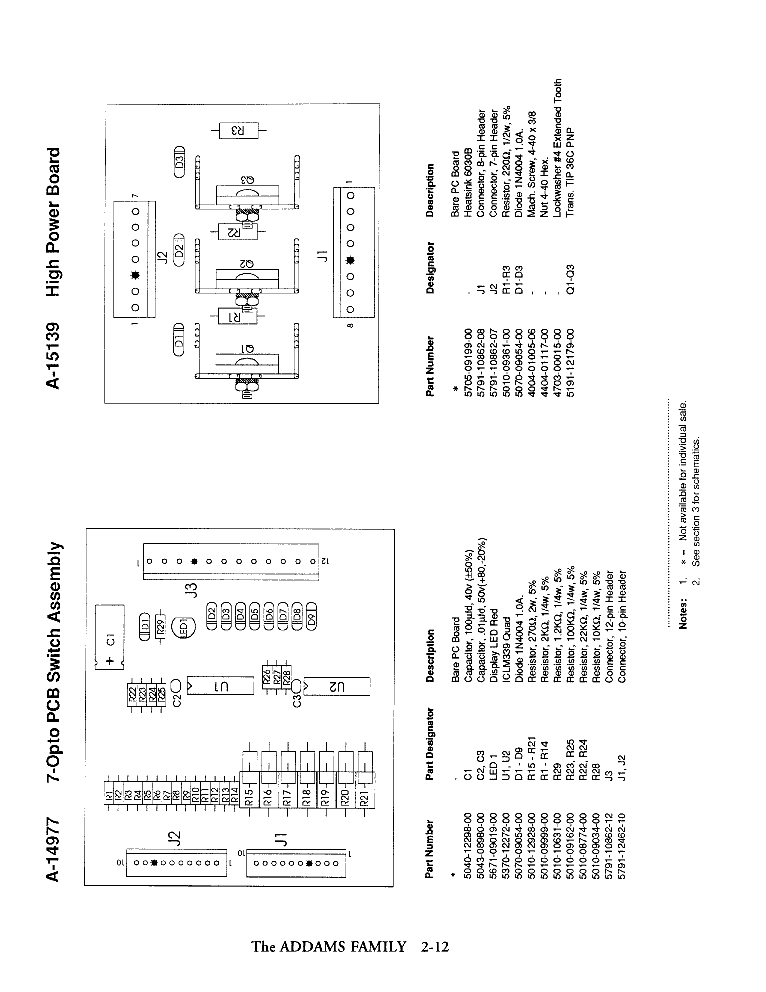 Operations Manual p. 2-12