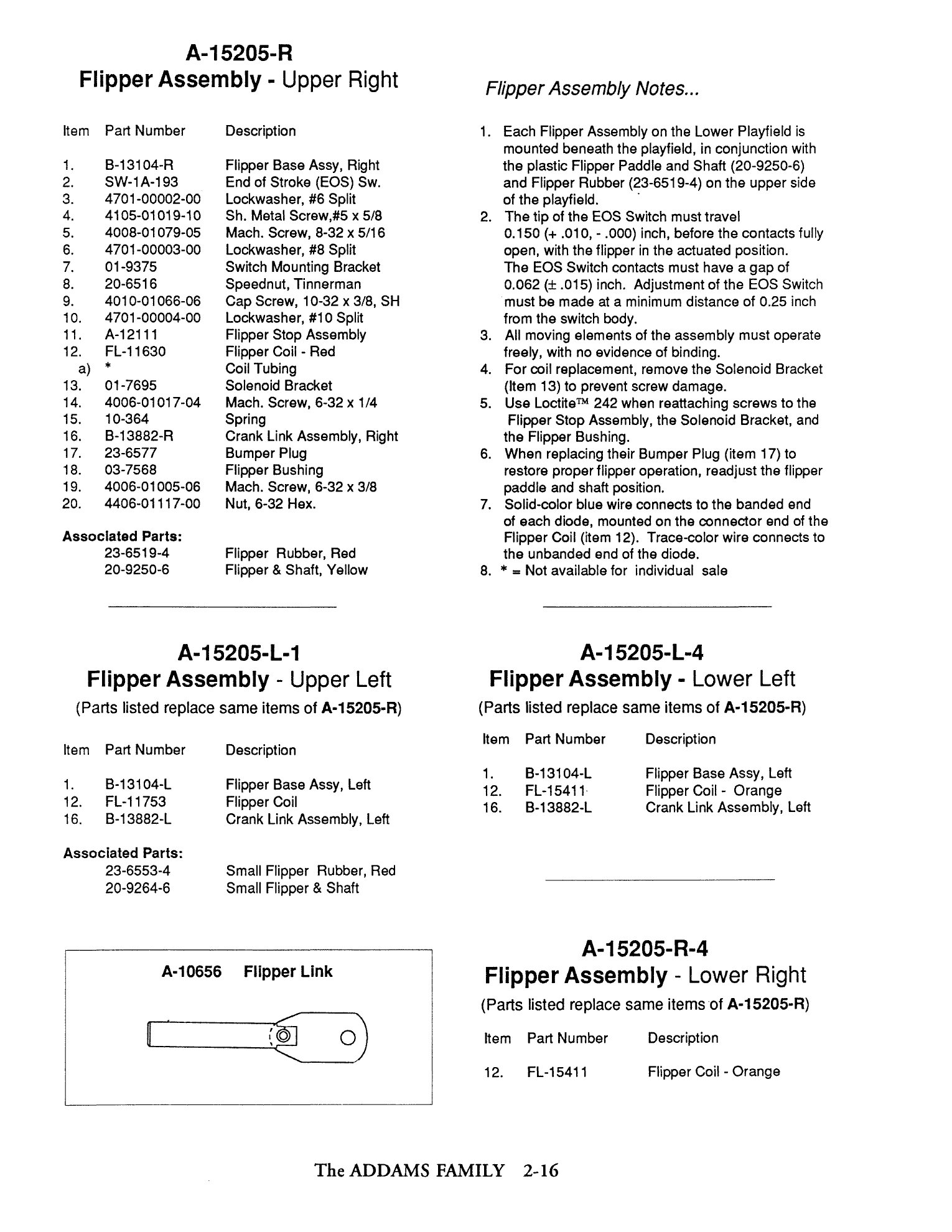 Operations Manual p. 2-16