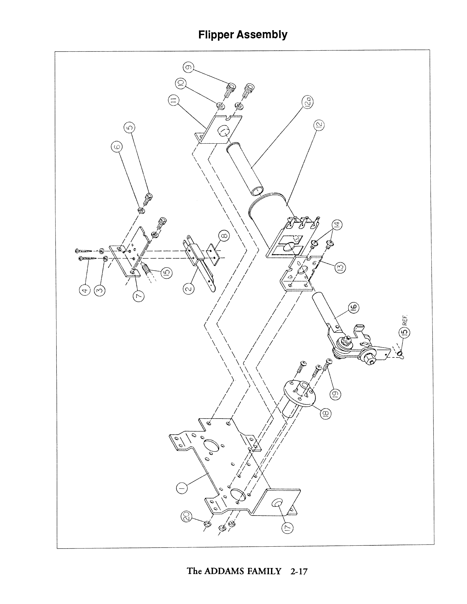 Operations Manual p. 2-17
