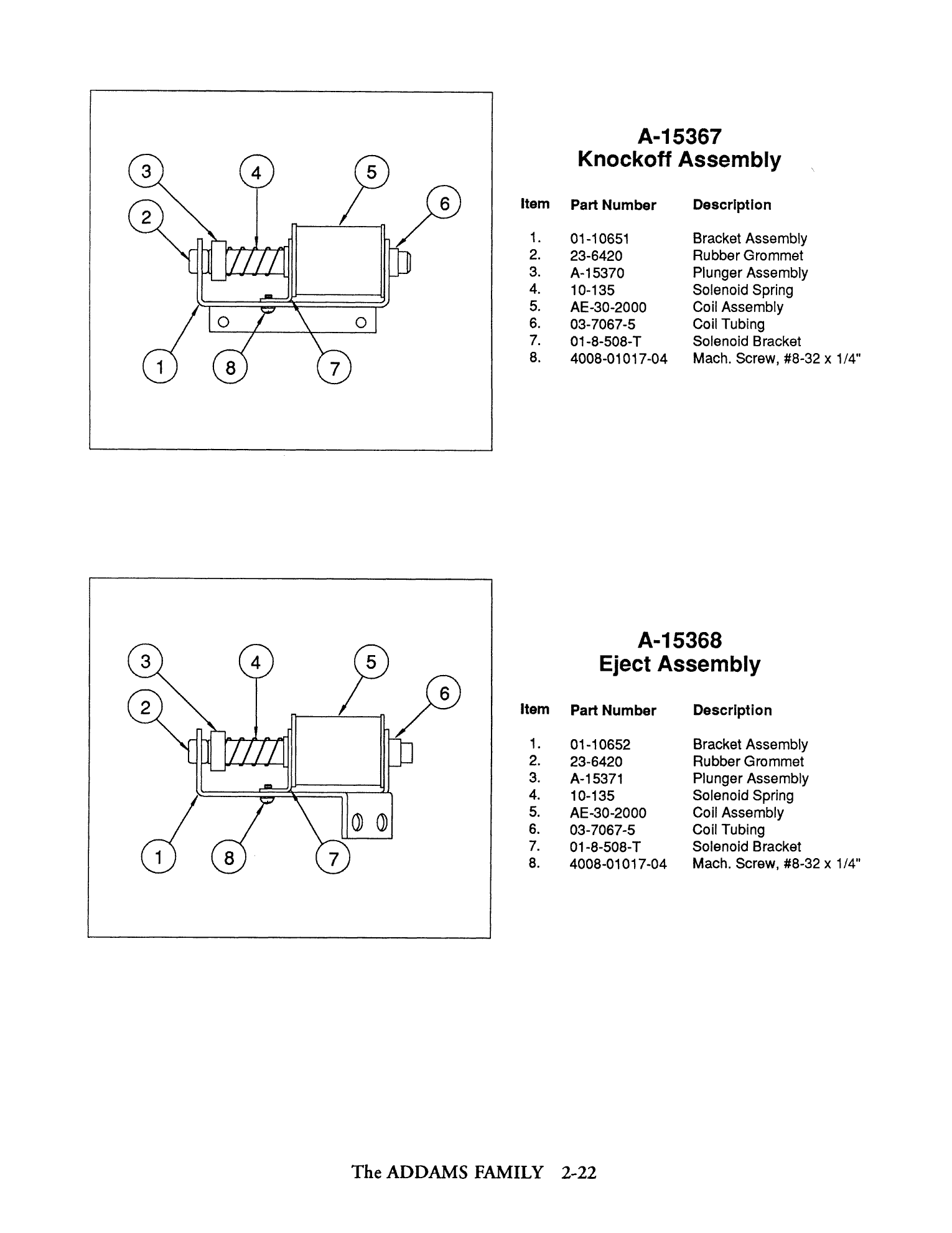 Operations Manual p. 2-22