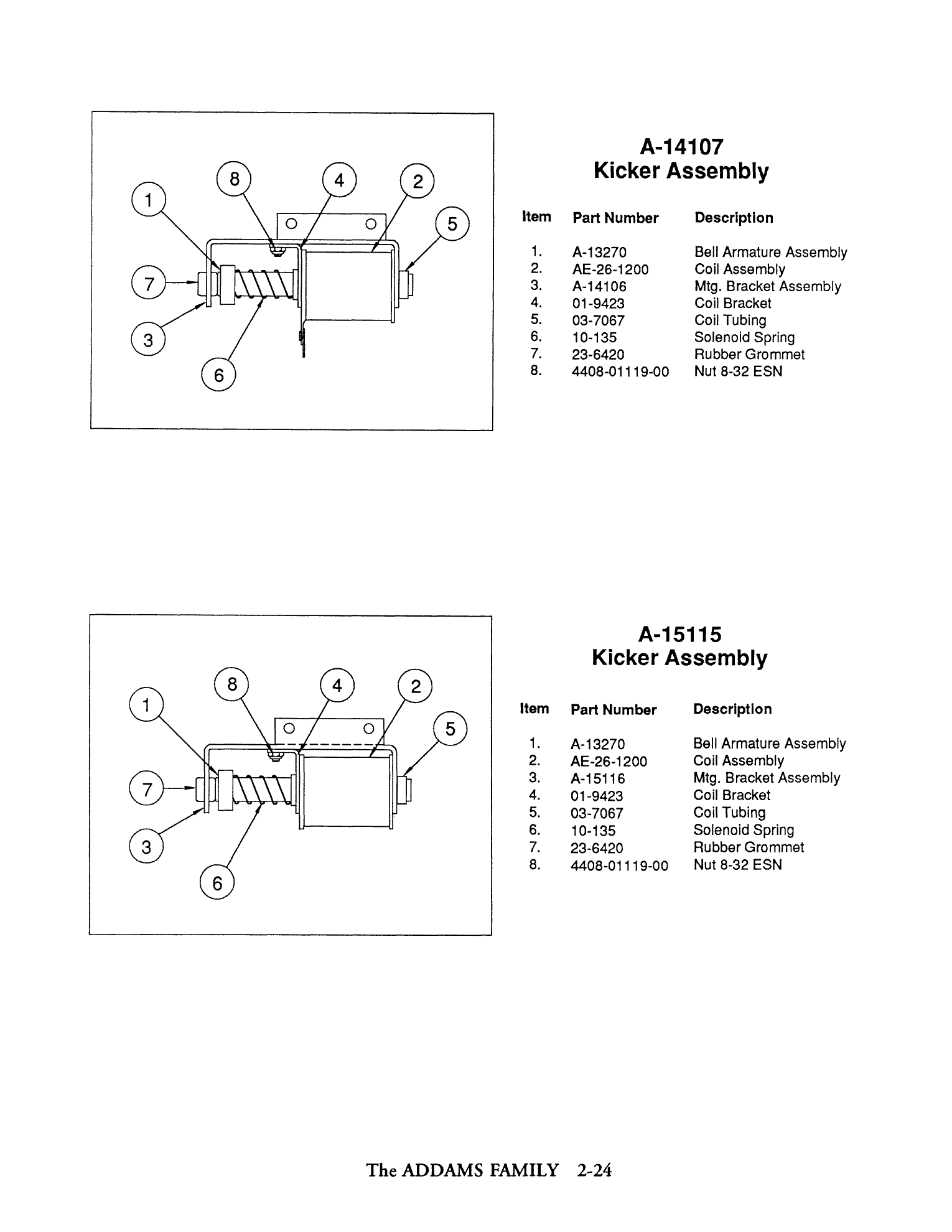 Operations Manual p. 2-24
