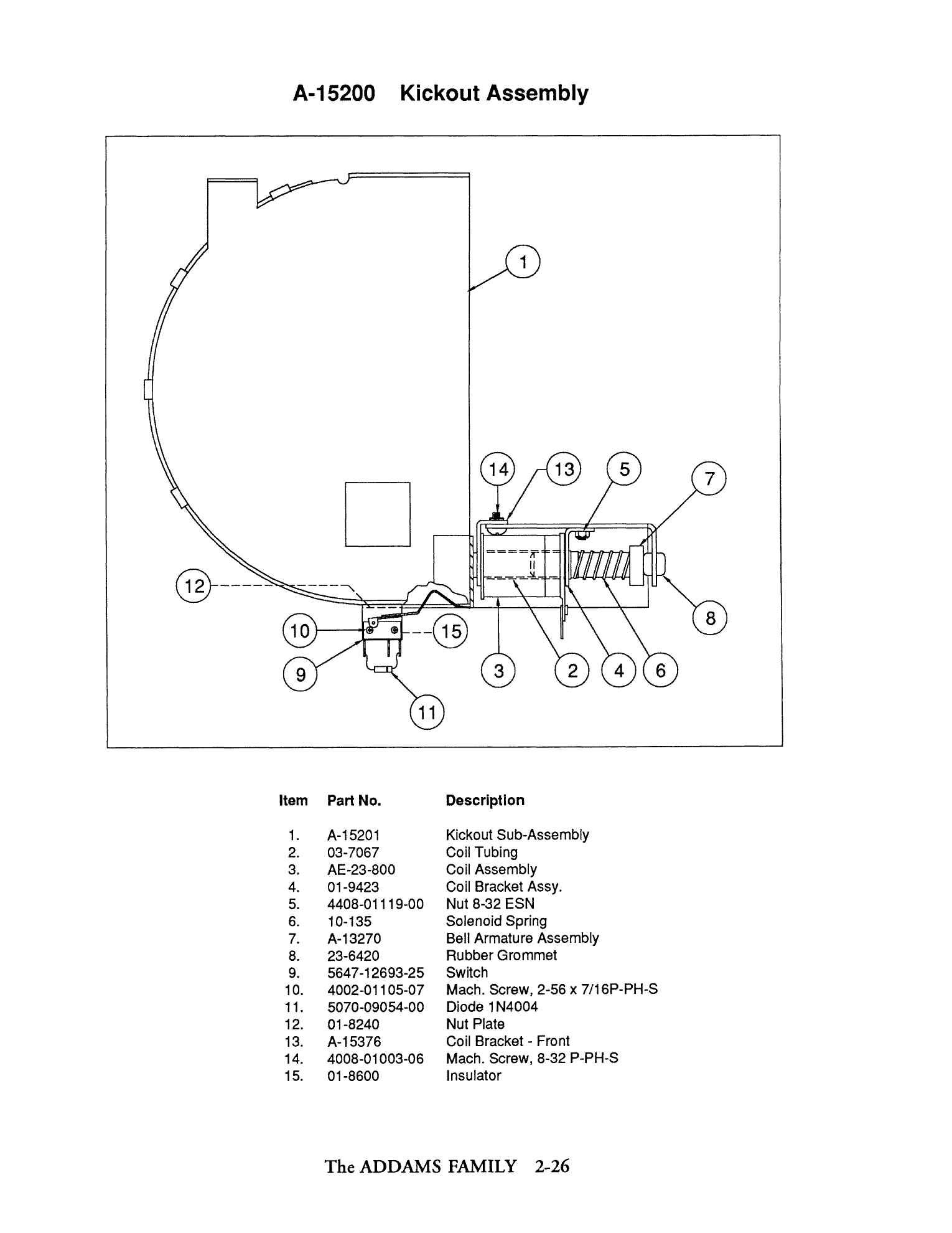 Operations Manual p. 2-26