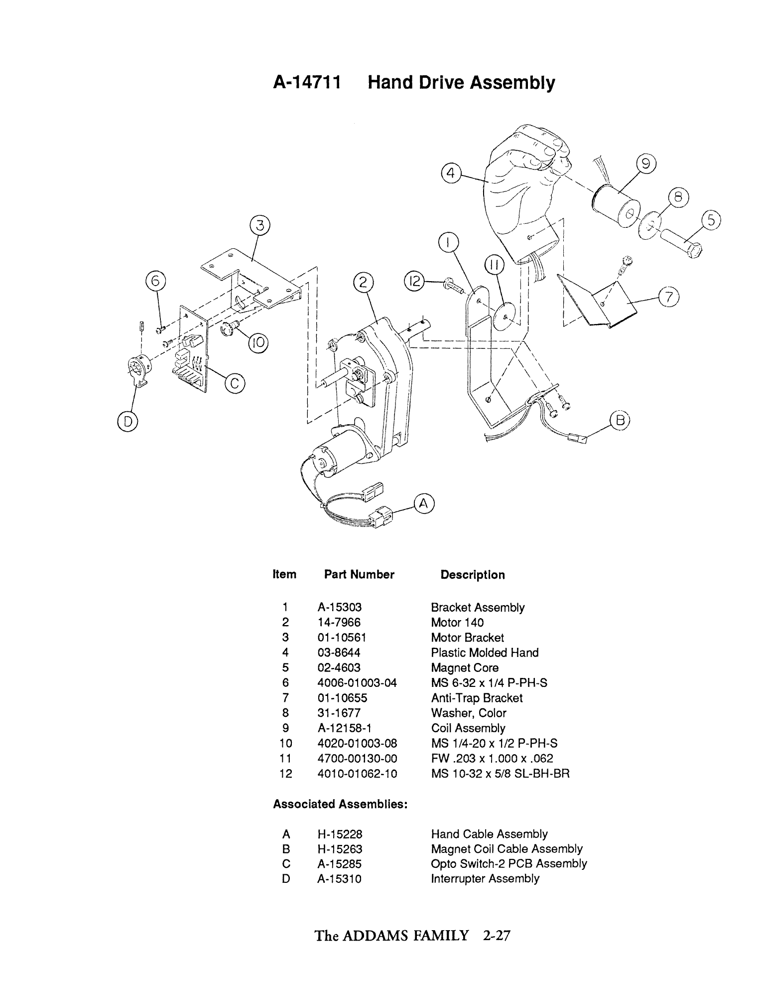 Operations Manual p. 2-27
