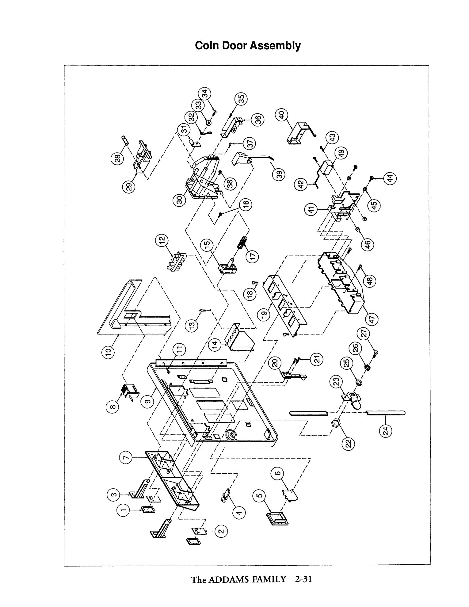 Operations Manual p. 2-31
