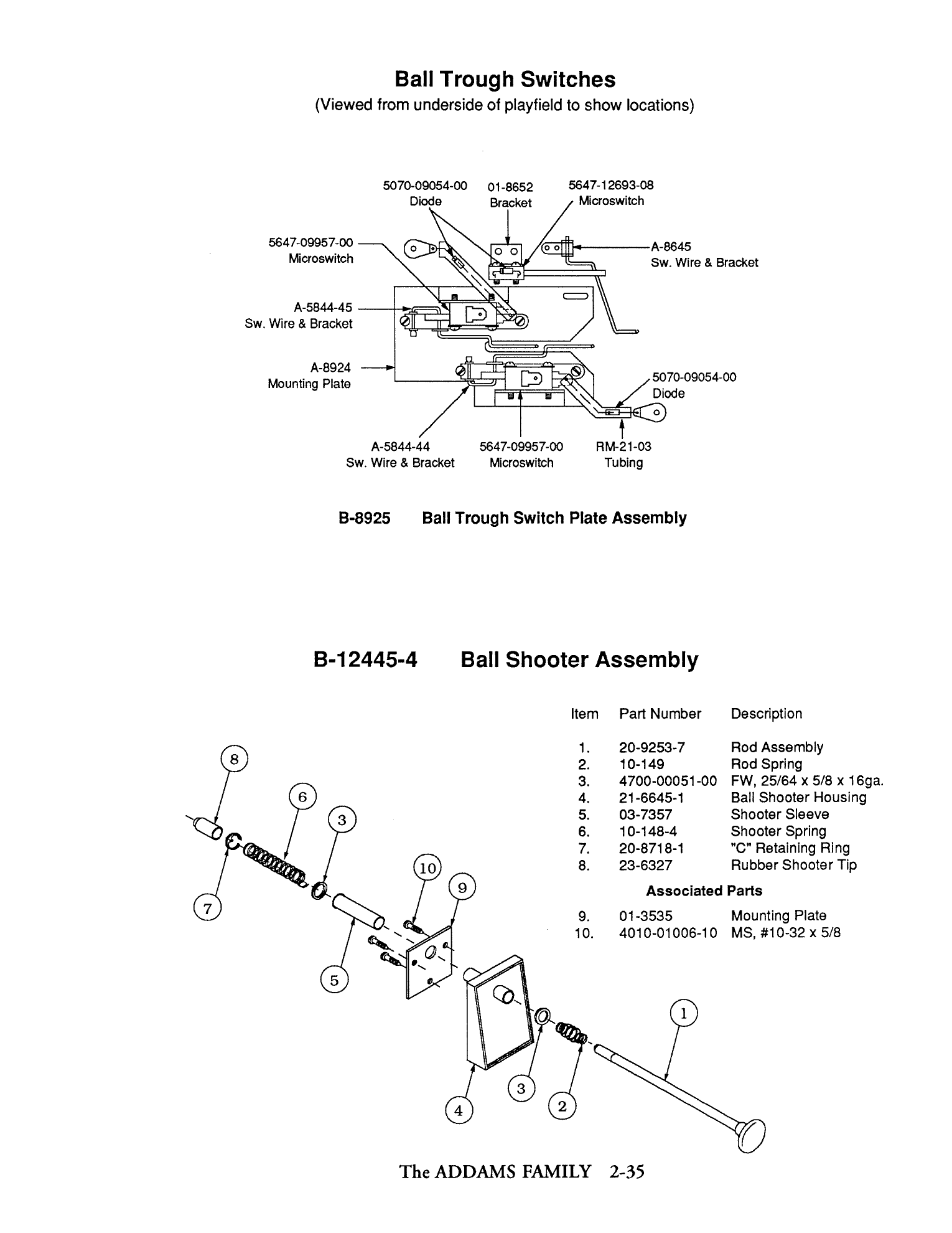 Operations Manual p. 2-35