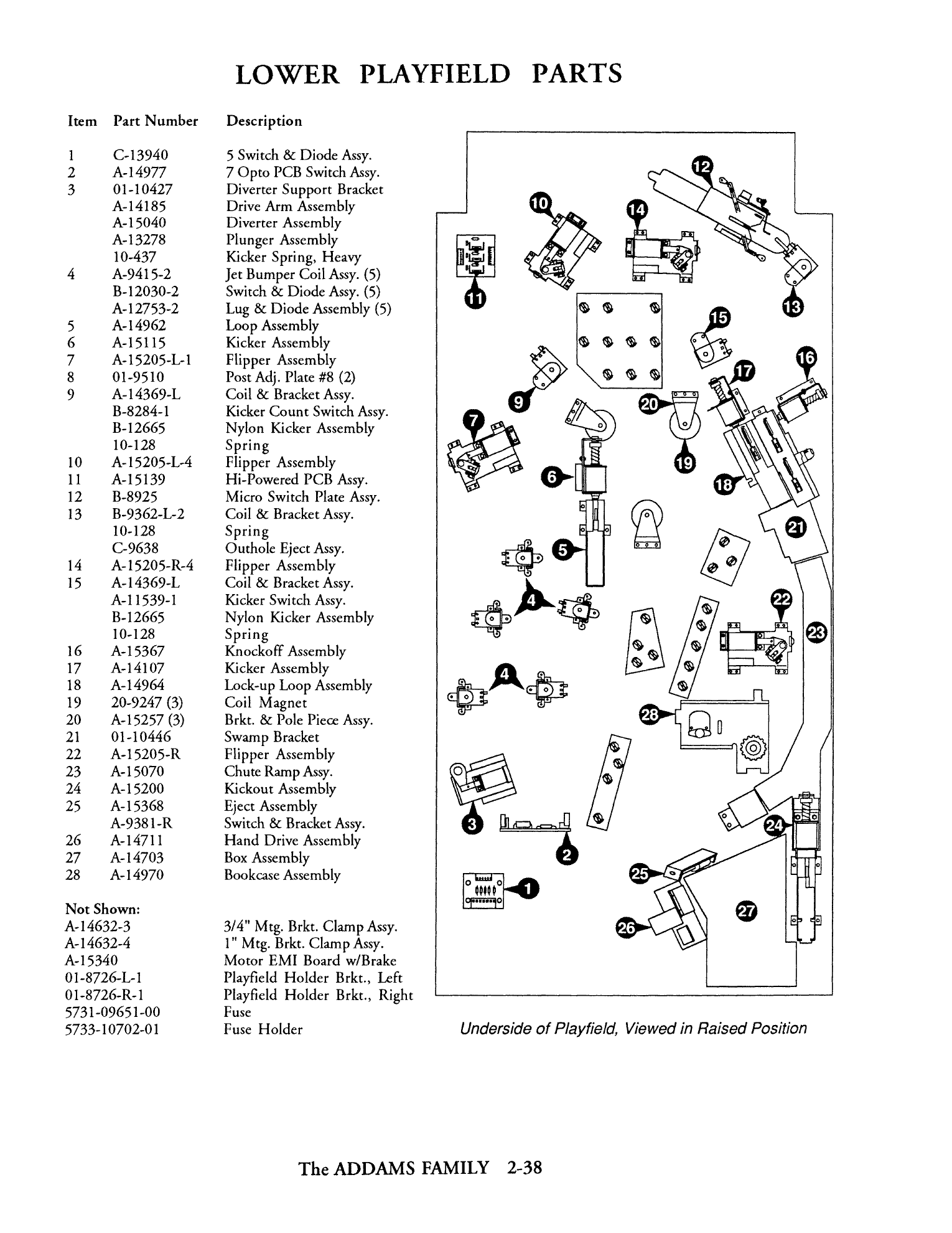 Operations Manual p. 2-38