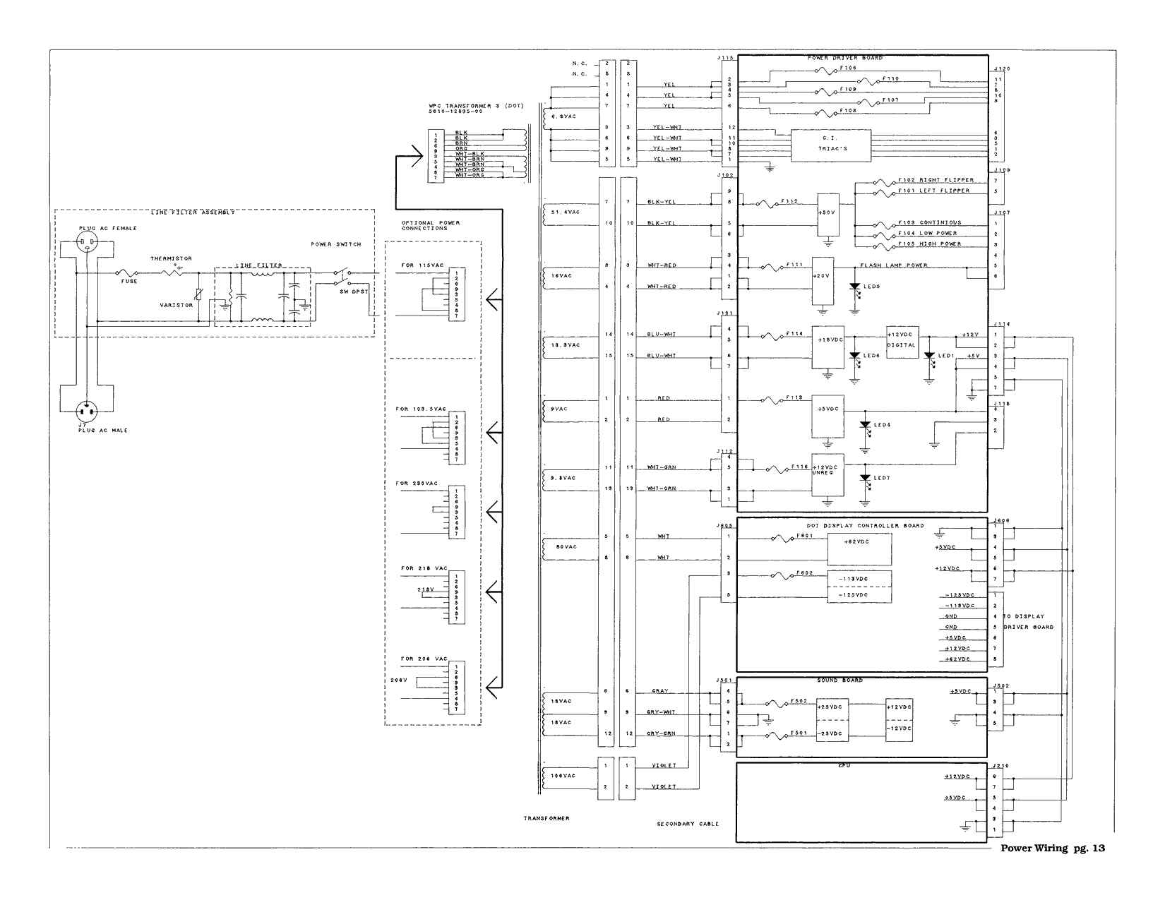 WPC Schematic Manual PDF page 14